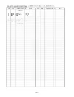 Preview for 43 page of Panasonic DMC-FX07PP Service Manual