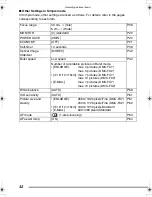 Preview for 32 page of Panasonic DMC-FX2GN Operating Instructions Manual