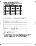 Preview for 37 page of Panasonic DMC-FX2GN Operating Instructions Manual