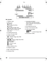 Preview for 92 page of Panasonic DMC-FX2GN Operating Instructions Manual