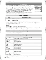 Preview for 92 page of Panasonic DMC-FX35A - Lumix Digital Camera Operating Instructions Manual