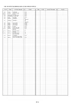 Preview for 47 page of Panasonic DMC-FX35E Service Manual