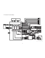 Предварительный просмотр 18 страницы Panasonic DMC-FX35P Service Manual