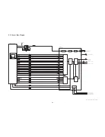 Предварительный просмотр 19 страницы Panasonic DMC-FX35P Service Manual