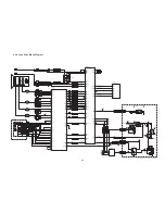 Предварительный просмотр 20 страницы Panasonic DMC-FX35P Service Manual