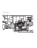 Предварительный просмотр 21 страницы Panasonic DMC-FX35P Service Manual