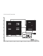 Предварительный просмотр 30 страницы Panasonic DMC-FX35P Service Manual