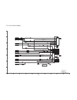 Предварительный просмотр 32 страницы Panasonic DMC-FX35P Service Manual