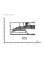 Предварительный просмотр 38 страницы Panasonic DMC-FX35P Service Manual