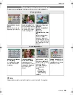 Preview for 13 page of Panasonic DMC-FX500K - Lumix Digital Camera Operating Instructions Manual