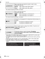 Preview for 26 page of Panasonic DMC-FX500K - Lumix Digital Camera Operating Instructions Manual