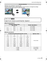 Preview for 51 page of Panasonic DMC-FX500K - Lumix Digital Camera Operating Instructions Manual