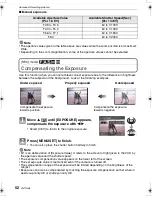 Preview for 52 page of Panasonic DMC-FX500K - Lumix Digital Camera Operating Instructions Manual