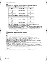 Preview for 62 page of Panasonic DMC-FX500K - Lumix Digital Camera Operating Instructions Manual