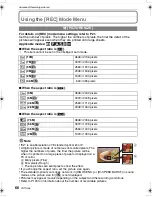 Preview for 66 page of Panasonic DMC-FX500K - Lumix Digital Camera Operating Instructions Manual