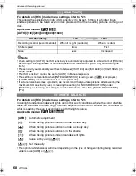 Preview for 68 page of Panasonic DMC-FX500K - Lumix Digital Camera Operating Instructions Manual