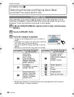 Preview for 82 page of Panasonic DMC-FX500K - Lumix Digital Camera Operating Instructions Manual