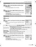 Preview for 103 page of Panasonic DMC-FX500K - Lumix Digital Camera Operating Instructions Manual