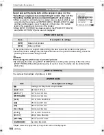 Preview for 104 page of Panasonic DMC-FX500K - Lumix Digital Camera Operating Instructions Manual