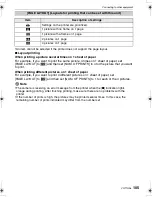 Preview for 105 page of Panasonic DMC-FX500K - Lumix Digital Camera Operating Instructions Manual