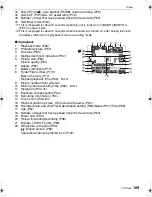 Preview for 109 page of Panasonic DMC-FX500K - Lumix Digital Camera Operating Instructions Manual