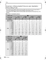 Preview for 124 page of Panasonic DMC-FX500K - Lumix Digital Camera Operating Instructions Manual