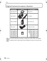 Preview for 130 page of Panasonic DMC-FX500K - Lumix Digital Camera Operating Instructions Manual