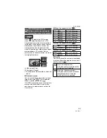 Preview for 75 page of Panasonic DMC-FX50S Operating Instructions Manual