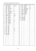 Preview for 48 page of Panasonic DMC-FX550EB Service Manual