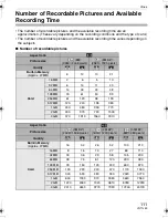 Предварительный просмотр 111 страницы Panasonic DMC FX55S - Lumix Digital Camera Operating Instructions Manual