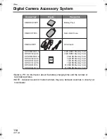 Предварительный просмотр 118 страницы Panasonic DMC FX55S - Lumix Digital Camera Operating Instructions Manual