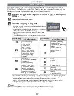 Preview for 138 page of Panasonic DMC-FX700S Operating Instructions Manual