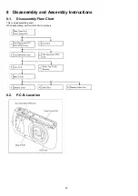 Preview for 22 page of Panasonic DMC-FX70EB Service Manual