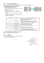 Preview for 41 page of Panasonic DMC-FX70EB Service Manual