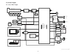 Preview for 50 page of Panasonic DMC-FX70EB Service Manual