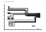 Preview for 52 page of Panasonic DMC-FX70EB Service Manual