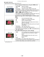 Preview for 154 page of Panasonic DMC-FX75K Operating Instructions Manual