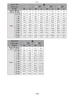 Preview for 193 page of Panasonic DMC-FX75K Operating Instructions Manual