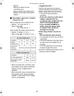 Preview for 87 page of Panasonic DMC-FZ10K - Lumix Digital Camera Operating Instructions Manual