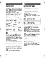 Preview for 70 page of Panasonic DMC-FZ15K Operating Instructions Manual