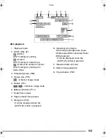 Preview for 103 page of Panasonic DMC-FZ15K Operating Instructions Manual