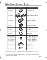 Preview for 113 page of Panasonic DMC-FZ15K Operating Instructions Manual