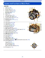 Предварительный просмотр 9 страницы Panasonic DMC-FZ200K Owner'S Manual