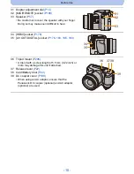 Предварительный просмотр 10 страницы Panasonic DMC-FZ200K Owner'S Manual