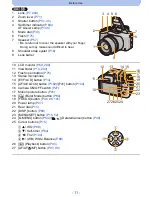 Предварительный просмотр 11 страницы Panasonic DMC-FZ200K Owner'S Manual