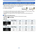 Предварительный просмотр 25 страницы Panasonic DMC-FZ200K Owner'S Manual