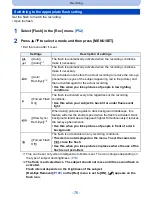 Предварительный просмотр 76 страницы Panasonic DMC-FZ200K Owner'S Manual