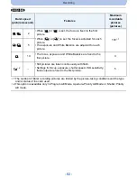 Предварительный просмотр 82 страницы Panasonic DMC-FZ200K Owner'S Manual