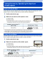 Предварительный просмотр 105 страницы Panasonic DMC-FZ200K Owner'S Manual