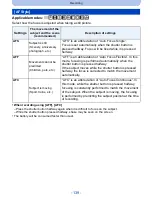 Предварительный просмотр 139 страницы Panasonic DMC-FZ200K Owner'S Manual